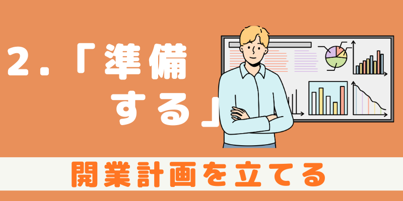 2.準備する　開業計画を立てる